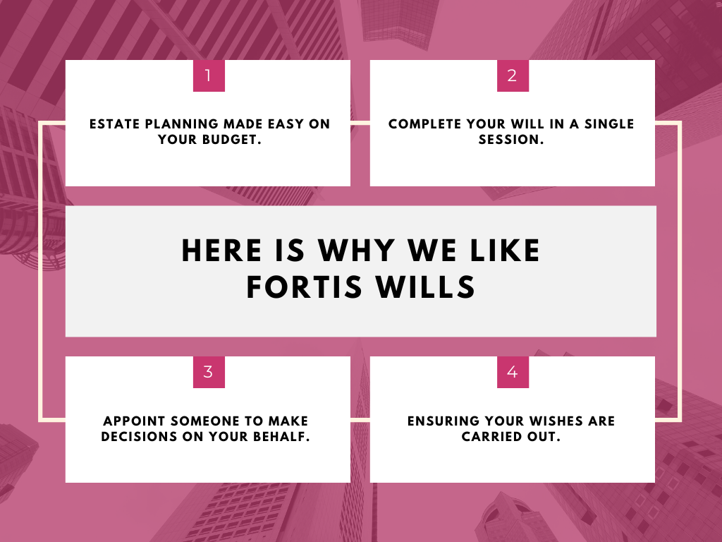 Fortis Wills_affordable Wills, LPA, and after-sales care for your estate planning needs