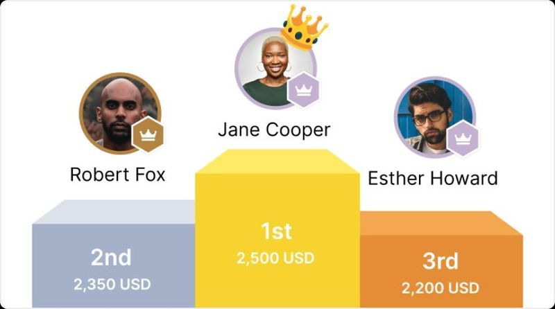 Foster Competition via Gamification