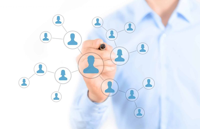 Manage Multiple Tiered Teams